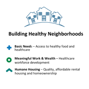 Building Healthy Neighborhoods